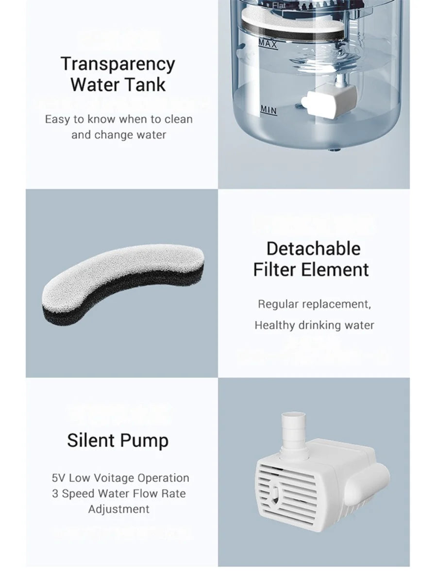 Dispensador automático de água para animais de estimação