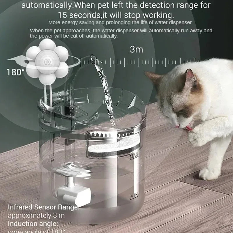Dispensador automático de água para animais de estimação