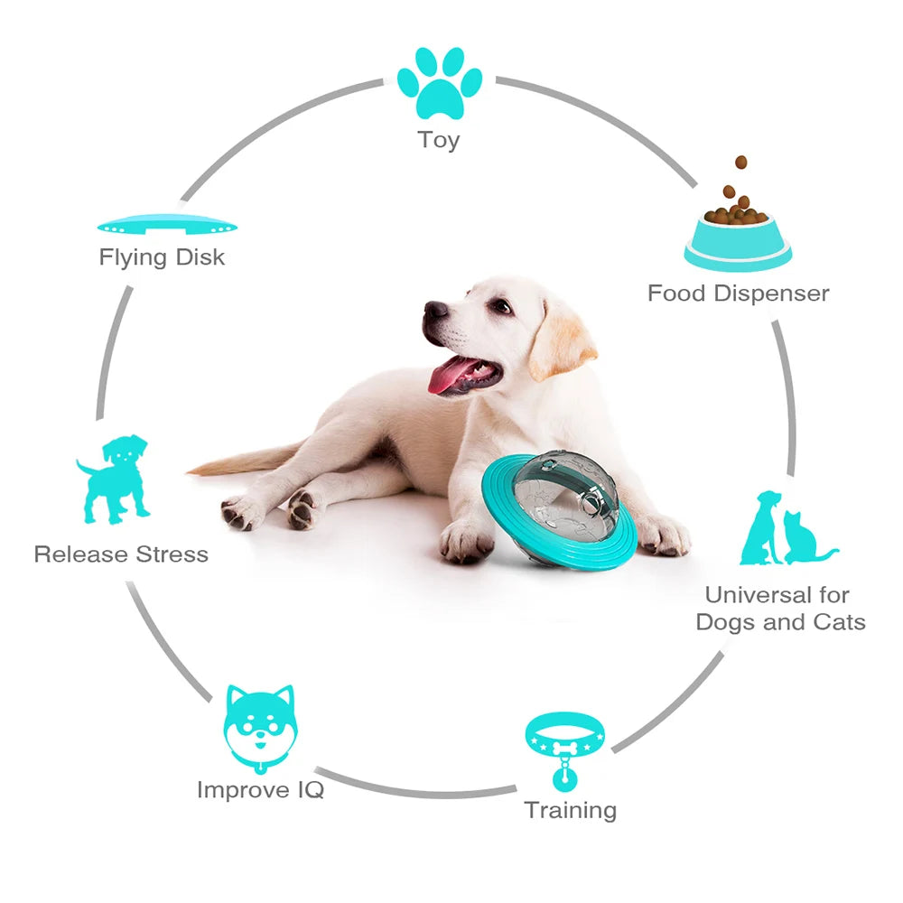Bola interativa para cães com vazamento de comida